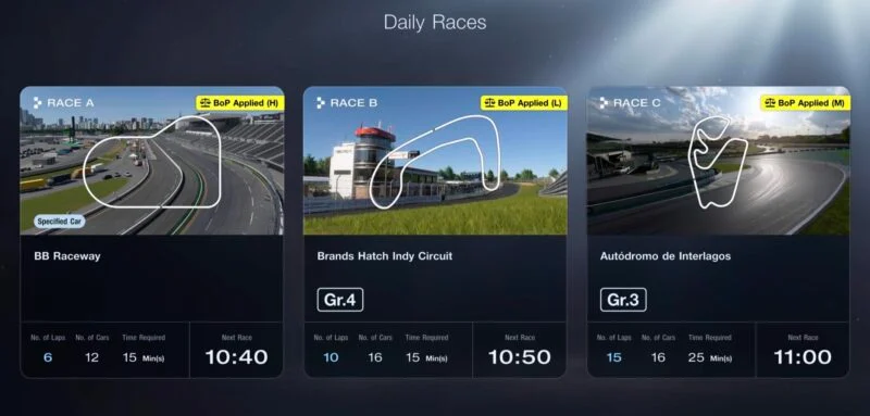 GT7 Daily Races Details